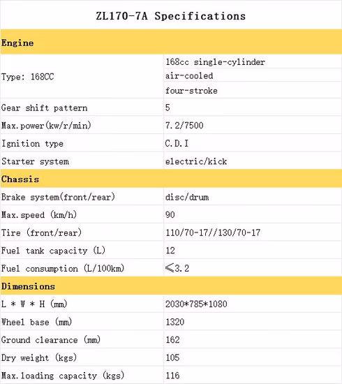High Power Sine Wave Control 10KW 72V 90AH 120kmh 120KG Brushless Gearless Electric Motorcycle with Lithium Battery